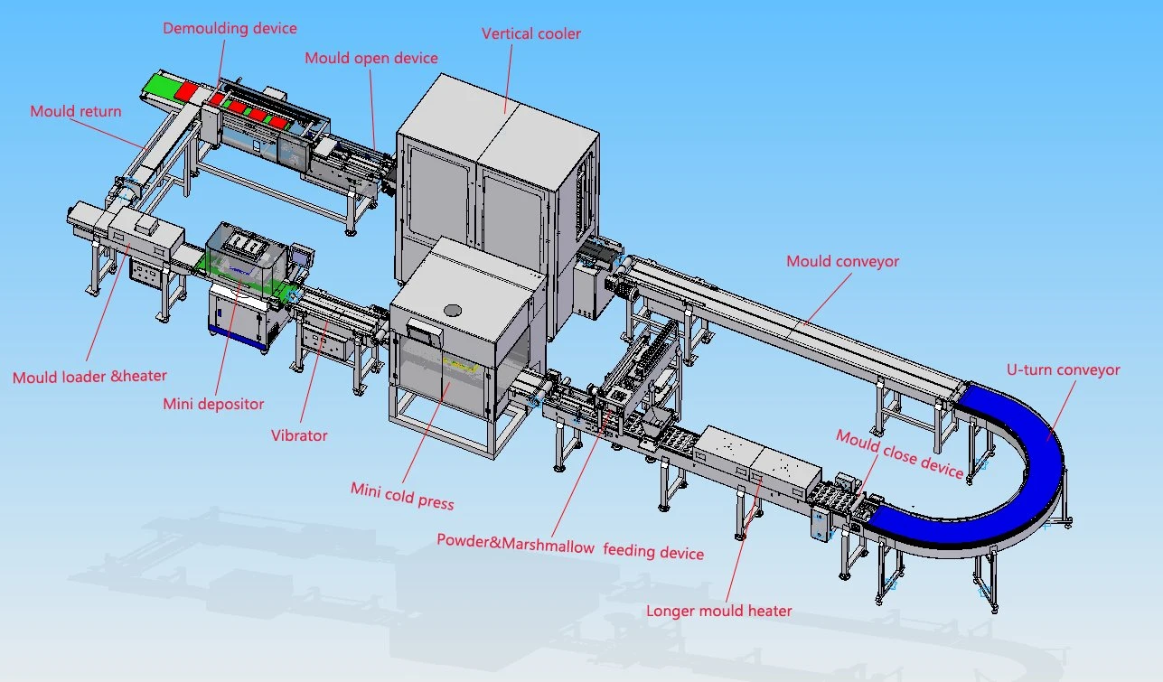 mini cold press chocolate production line mini cold press chocolate production line